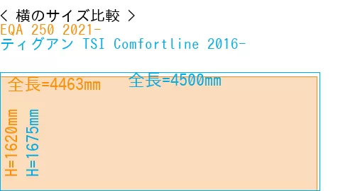 #EQA 250 2021- + ティグアン TSI Comfortline 2016-